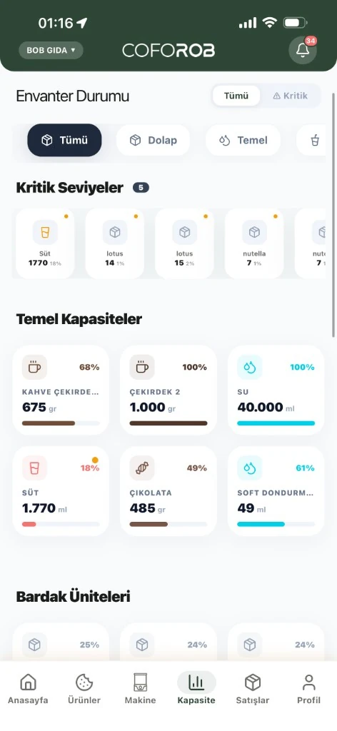 Schermata scorte e capacità dell'app di manutenzione Coforob