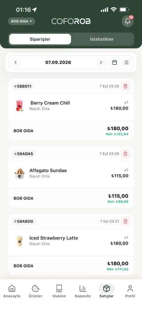Schermata vendite e ricavi dell'app di manutenzione Coforob